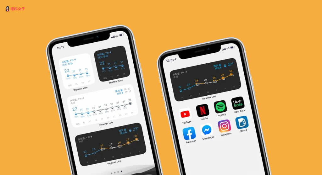 iOS 14 天氣小工具:Weather Line 讓你將天氣預報放在 iPhone 桌面,極簡好看!