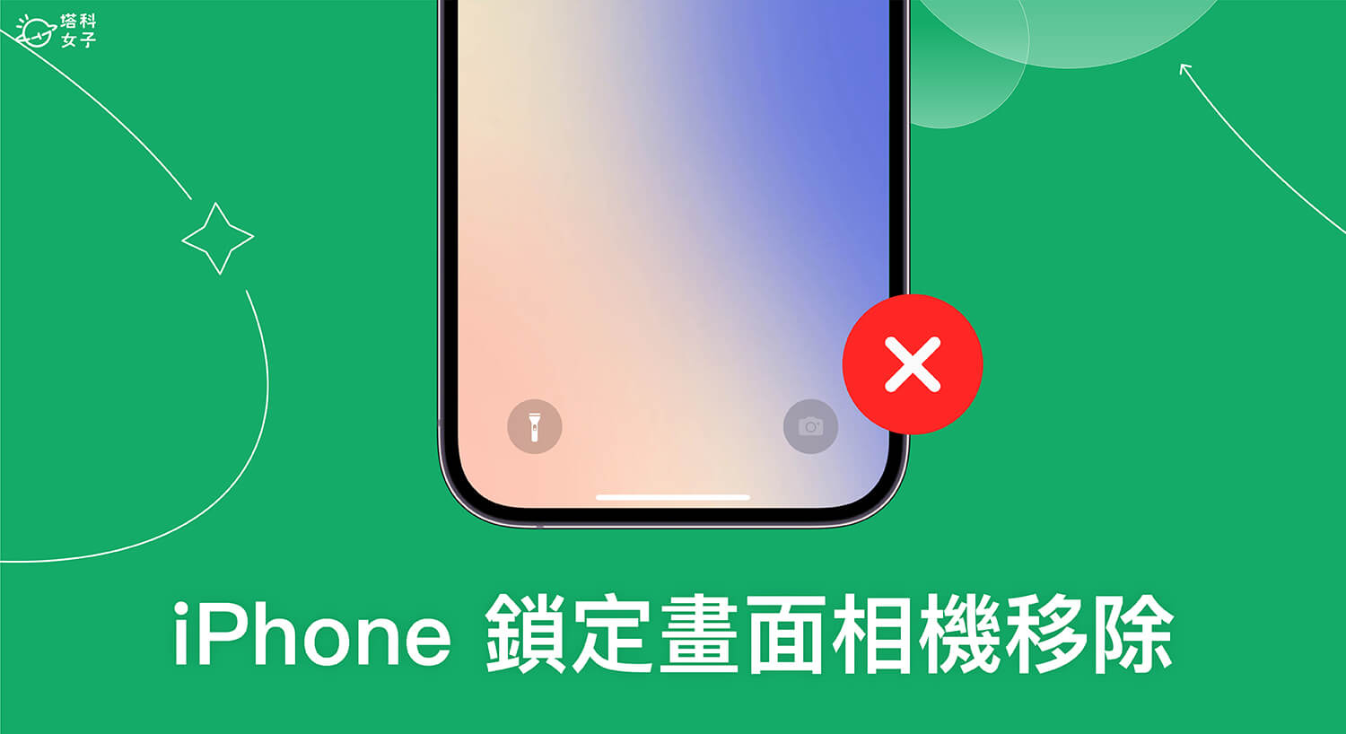 iPhone 鎖定畫面相機移除教學,防止其他人用相機拍照